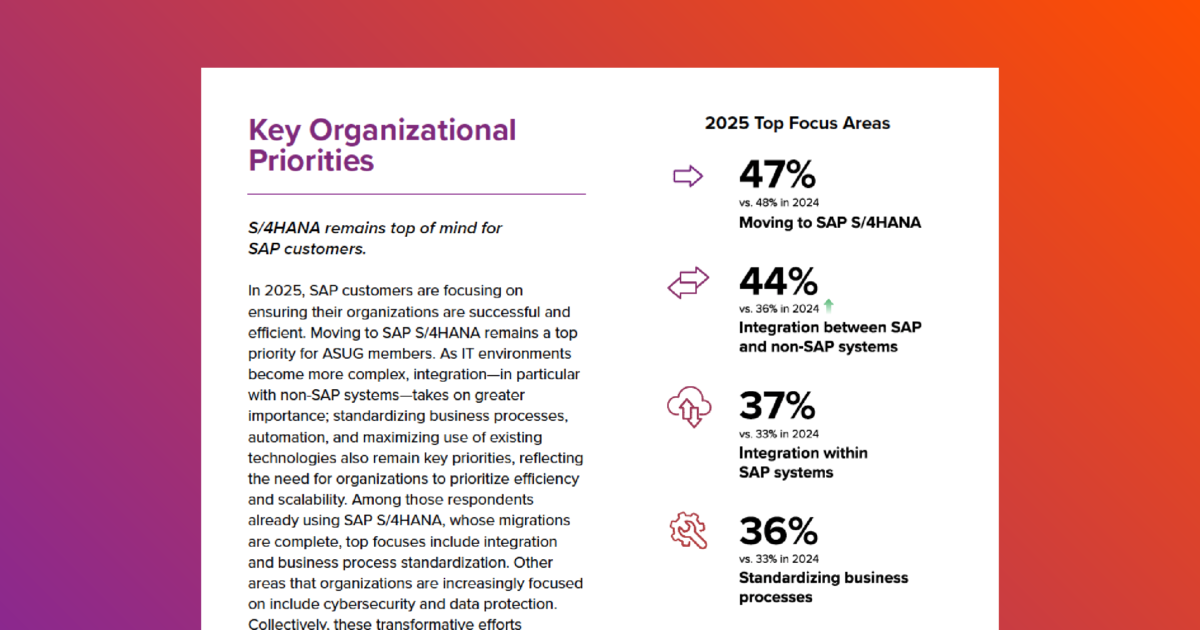 2025 ASUG Pulse of the SAP Customer Research - ASUG | ASUG