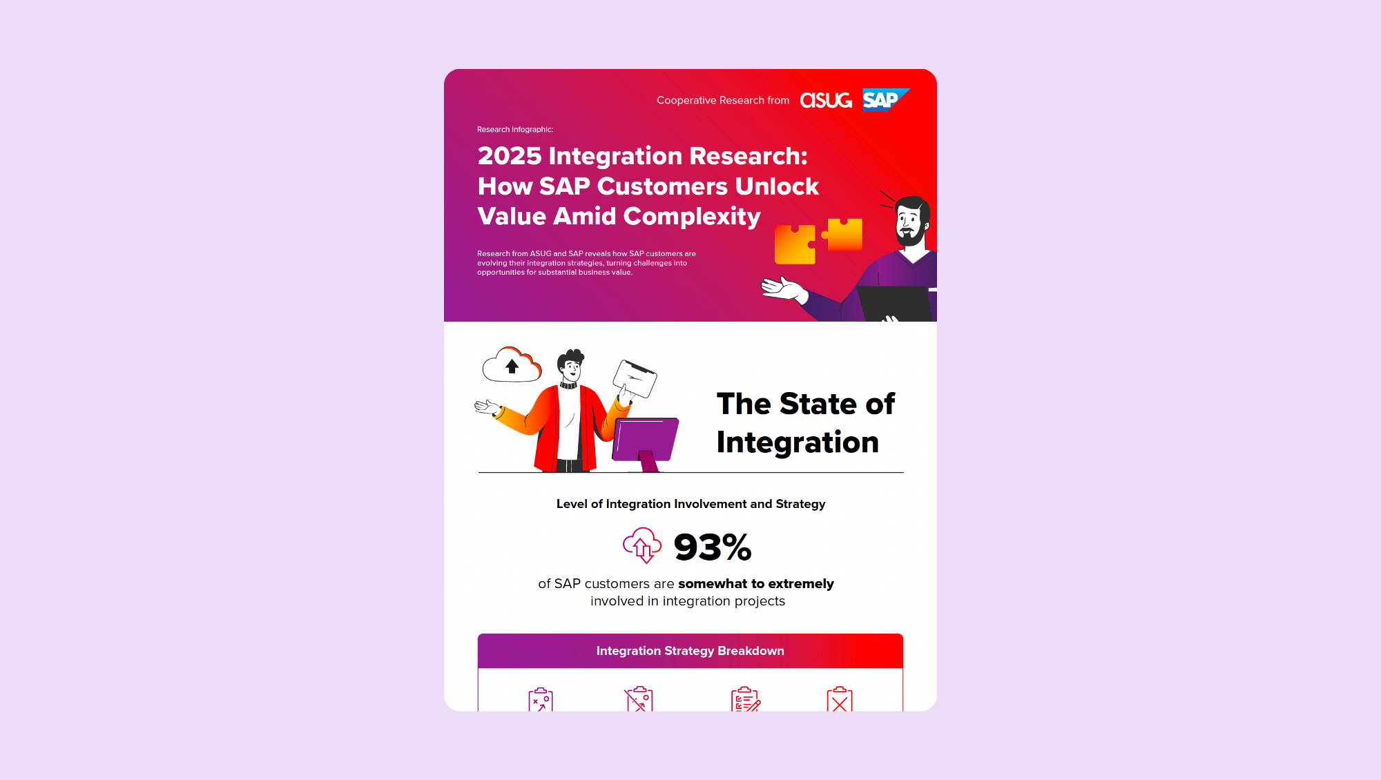Integration side img