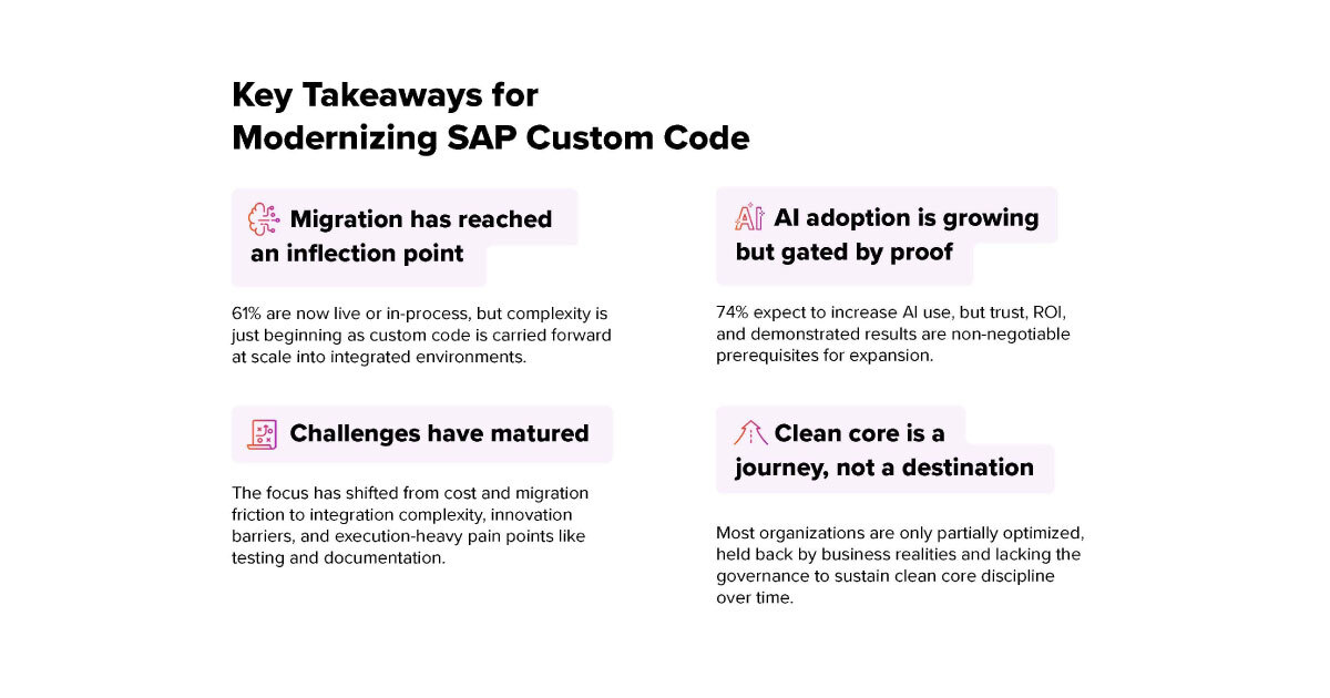 2026 ASUG smart Shift Custom Code Research Takeaways
